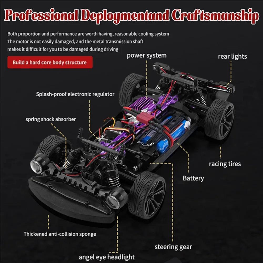 High Speed RC car