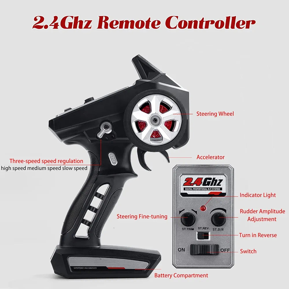 High Speed RC car