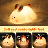 BunnyGlow™ – Squishy Silicone Bunny Night Light (USB Rechargeable & Dimmable)